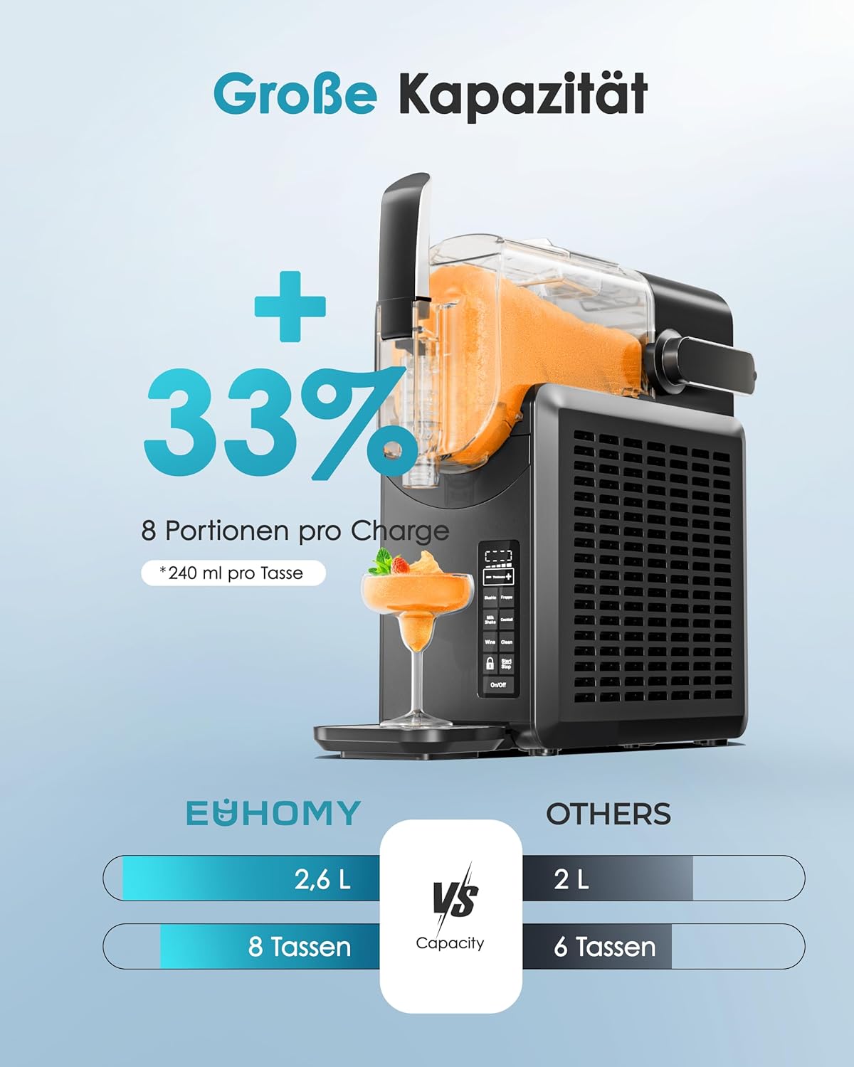 Slush Maschine 2.6L für zuhause mit 5 Programmen und Selbstreinigung