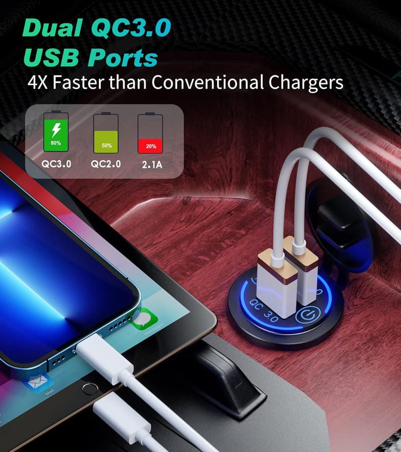 USB Schnelllade-Steckdose 12V/24V für Motorrad und Boot, wasserdicht