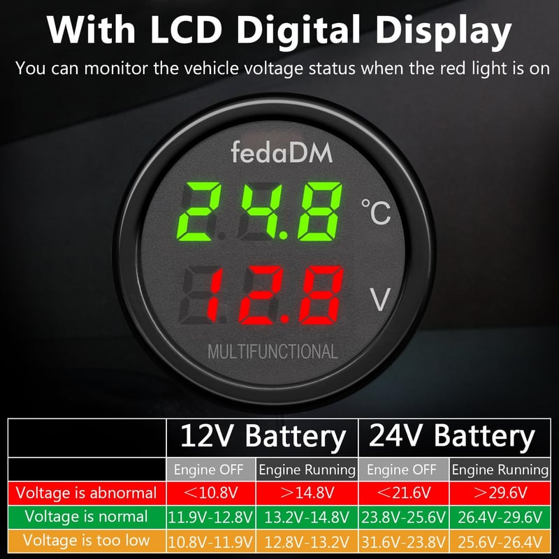 12V Voltmeter mit USB C, Temperaturanzeige für Auto & LKW