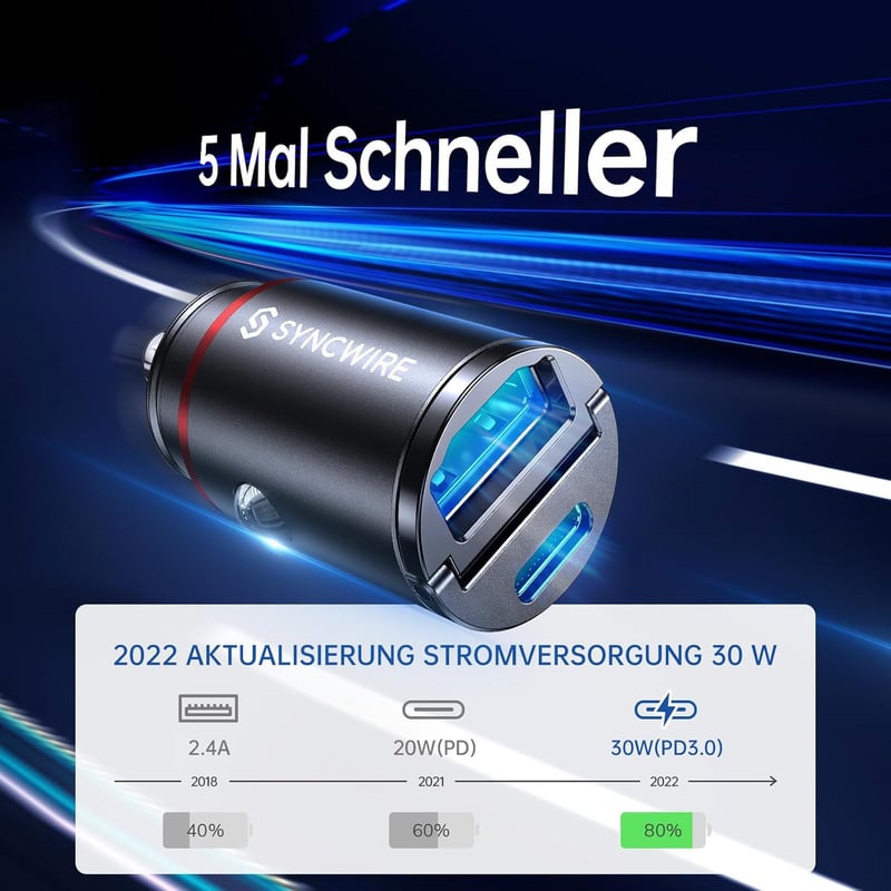 Syncwire 60W USB-C Kfz Ladegerät für iPhone und Android-Geräte