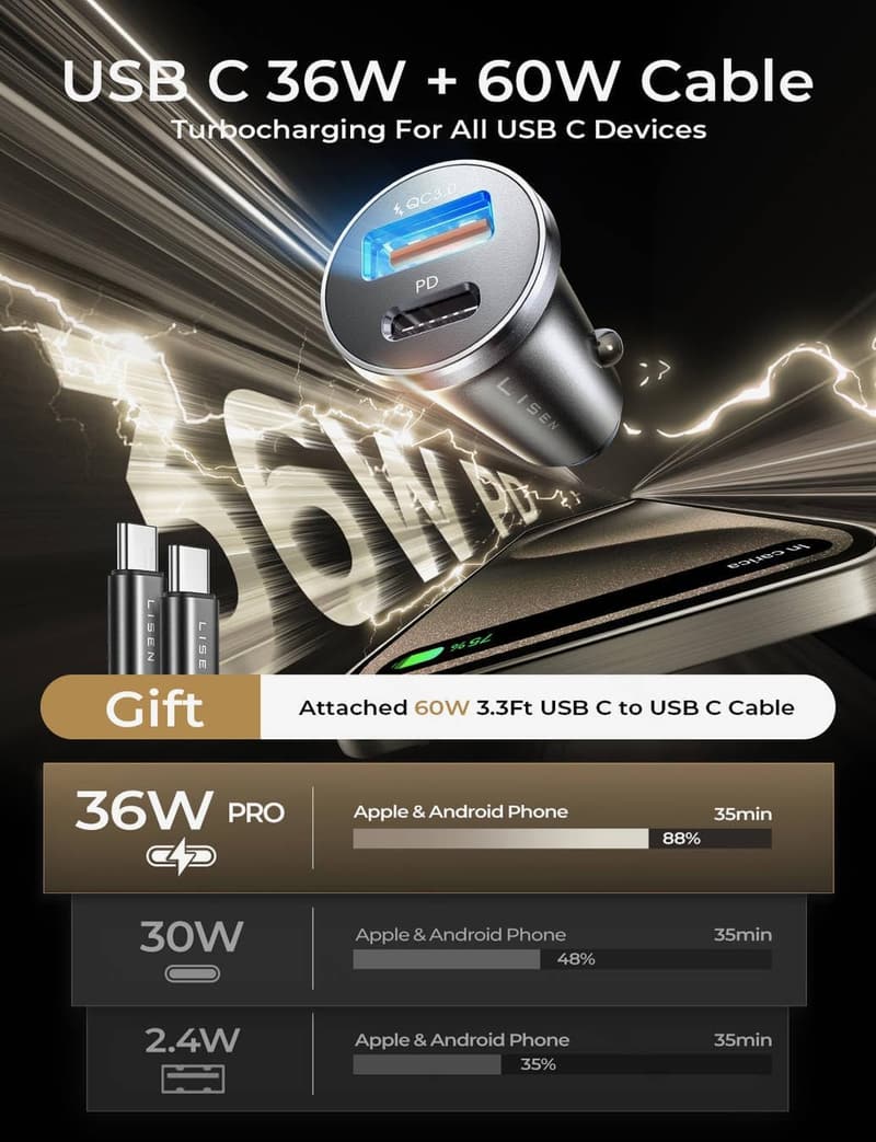 54W USB C KFZ Ladegerät mit 60W Kabel für iPhone und Samsung