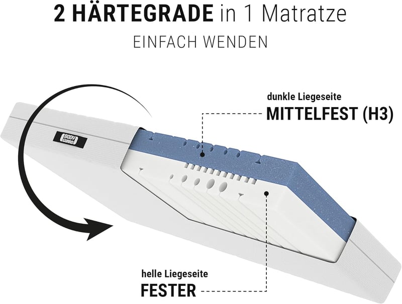 Bett1 Bodyguard Matratze 90x200 cm, mittelfest, waschbarer Bezug, 2in1 Härtegrade