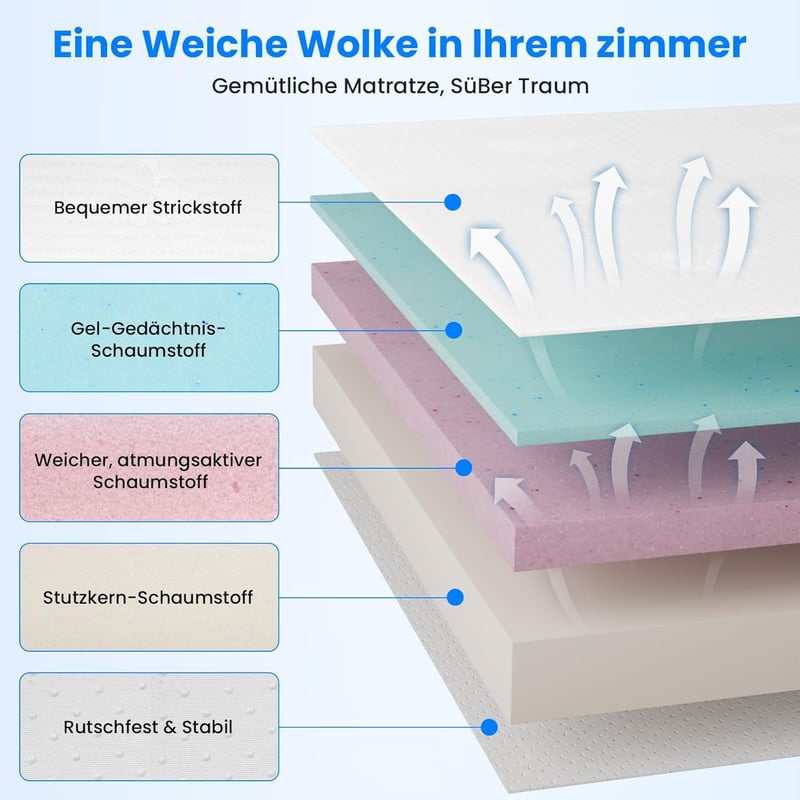 Matratzen Topper 140x200cm aus Gel Memory Foam mit abnehmbarem Bezug