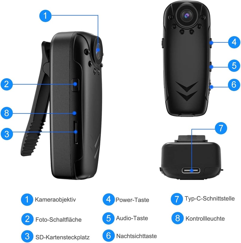 HD 1080P Mini Überwachungskamera mit 32G, Nachtsicht und Bewegungserkennung