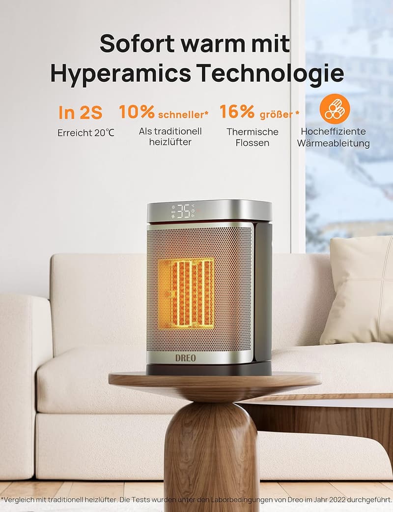 Energiersparende Elektroheizung mit Fernbedienung und 70° Oszillation