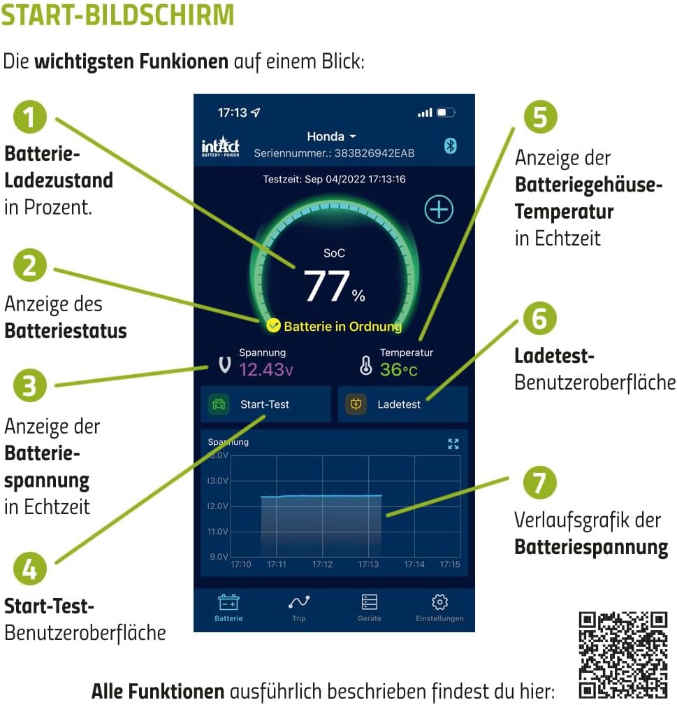 Bluetooth-Batteriewächter mit Spannungs- und Temperaturanzeige