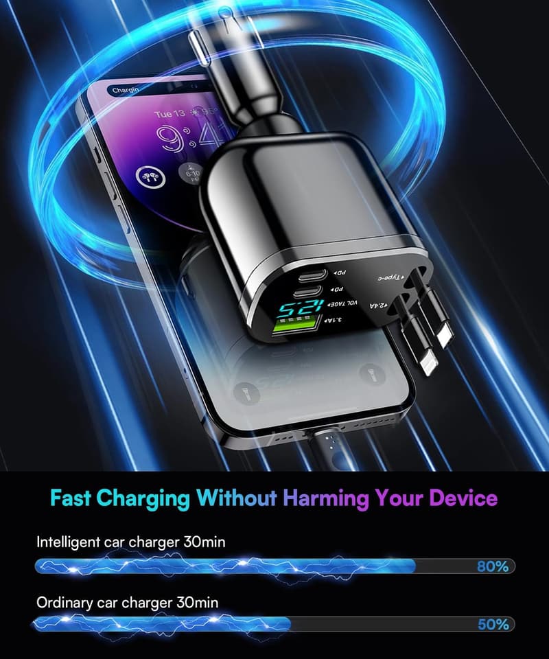 80W USB C Zigarettenanzünder Adapter mit LED Voltmeter für Auto