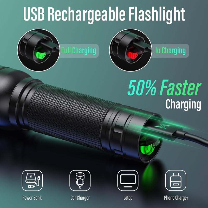Aufladbare LED Taschenlampe mit 2000 Lumen für Outdoor-Aktivitäten