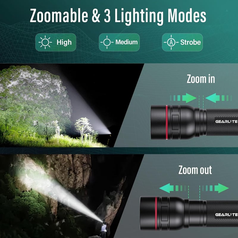 Aufladbare LED Taschenlampe mit 2000 Lumen für Outdoor-Aktivitäten