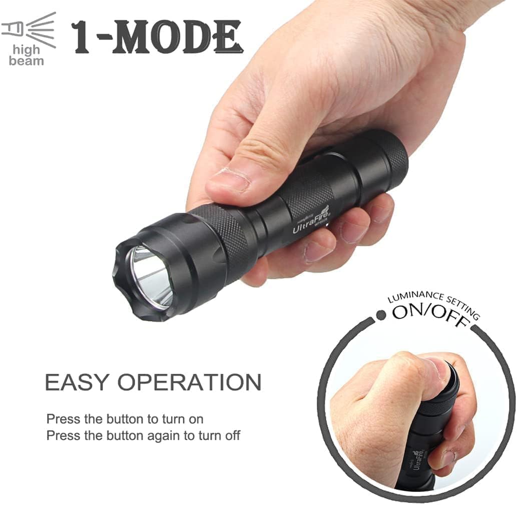 ULTRAFIRE WF-502B Mini Taschenlampe Set mit 1000 Lumen und Gürtelclip