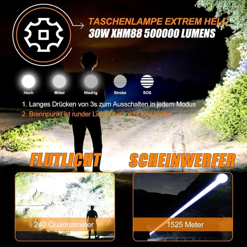 Extrem Helle 500000 Lumen Taktische LED Taschenlampe für Outdoor-Notfälle