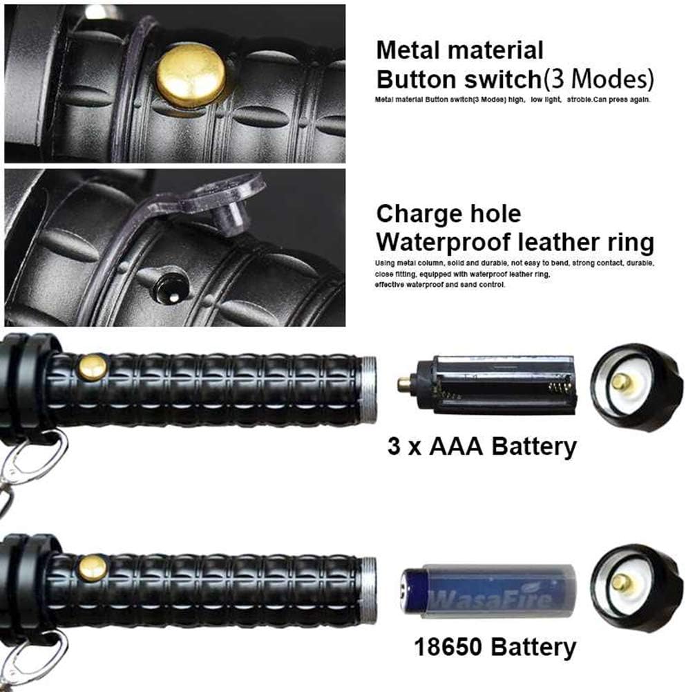 Zoomable LED-Taschenlampe für Selbstverteidigung und Notfälle