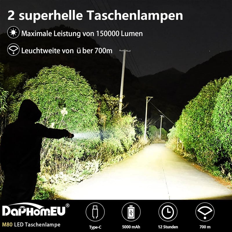 Extrem helle 500000 Lumen LED-Taschenlampe wasserdicht für Camping und Notfälle