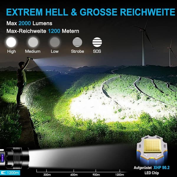 Wiederaufladbare LED-Taschenlampe mit 500.000 Lumen, IPX7, 5 Modi