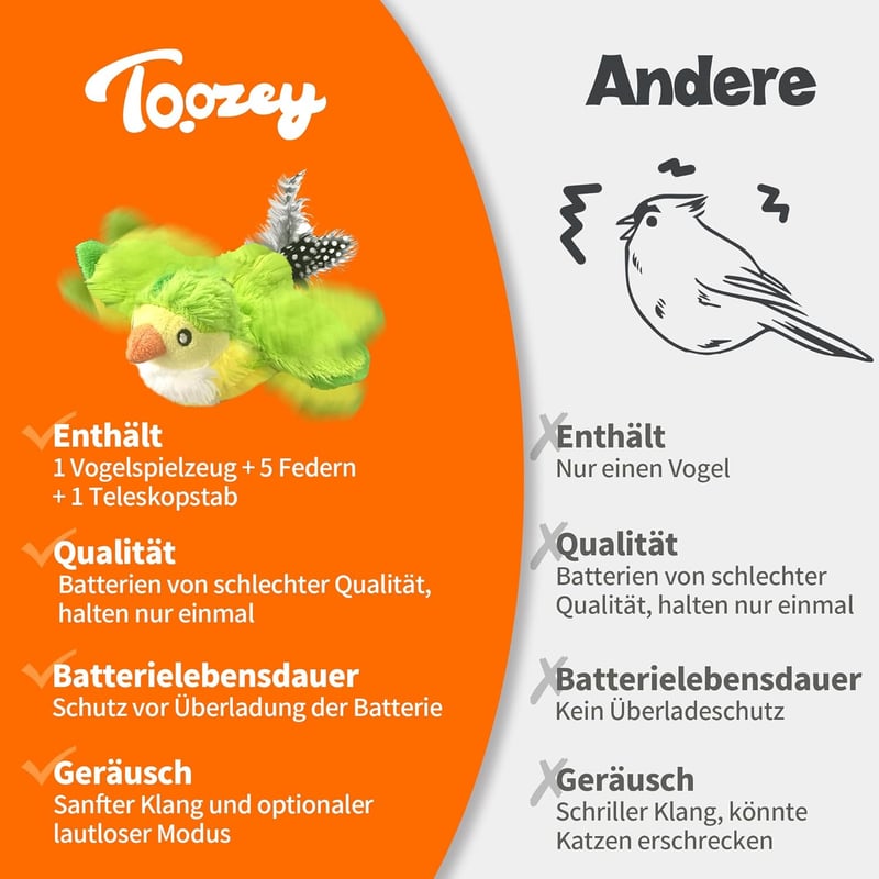Interaktives Katzenspielzeug Set mit realistischem Zwitschern und Katzenminze