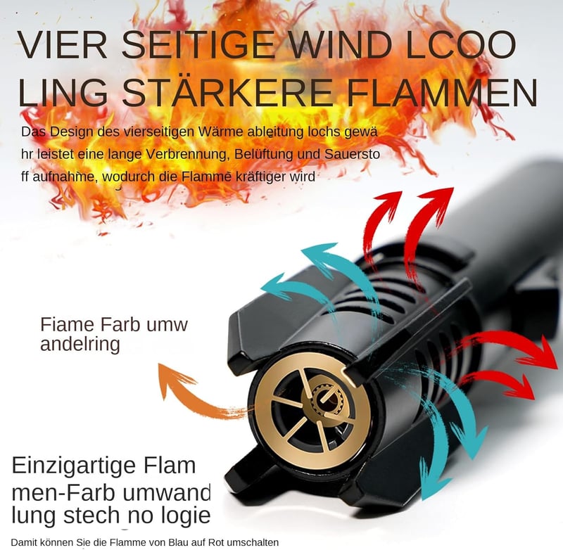 Hochtemperaturbeständiges Jetflamme Feuerzeug, recycelbar, aufladbar