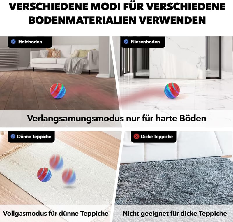Interaktiver LED Spielball für Hunde – USB wiederaufladbar, strapazierfähig