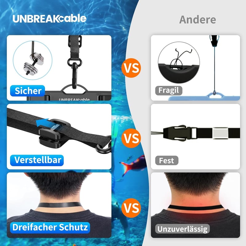 Wasserdichte Handyhülle für Schwimmen - 2 Stück IPX8, transparent