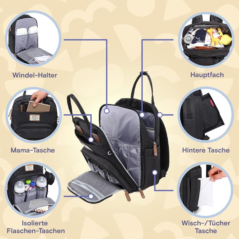 Multifunktionaler Baby Wickelrucksack mit Wickelauflage, Schwarz