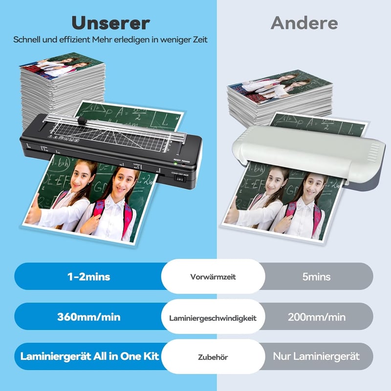 Laminiergerät A3 mit Papierschneider und Laminierfolien für Zuhause und Büro