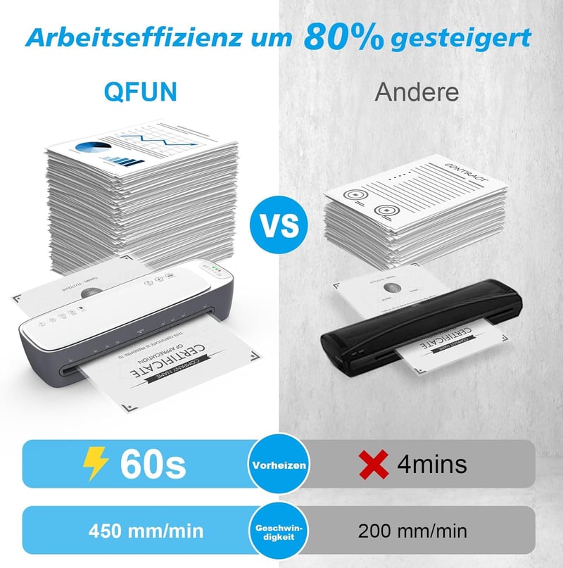 Qfun A3 Laminiergerät 9-in-1 mit 12 Folien für Schule und Büro