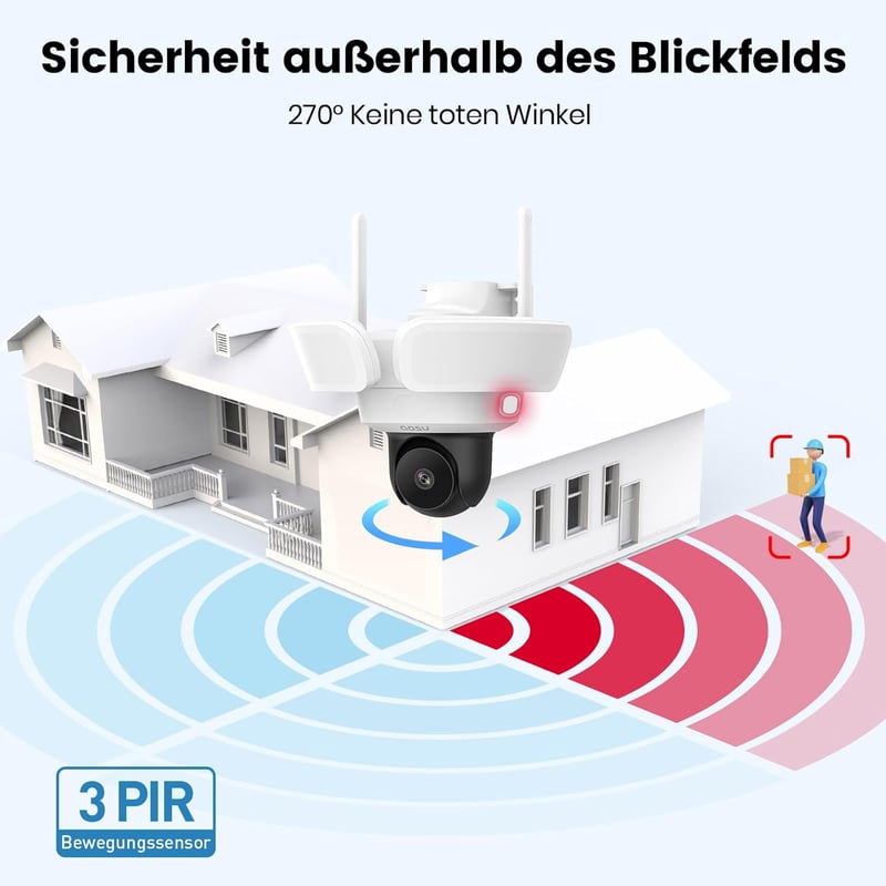 AOSU 5MP WLAN Außenüberwachungskamera mit 2600 Lumen Flutlicht