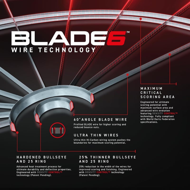 WINMAU Blade 6 Dartscheibe mit 2 Darts-Sets für leidenschaftliche Spieler