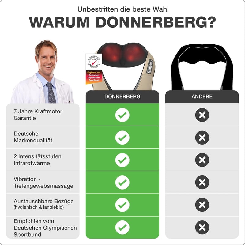 DONNERBERG® Nackenmassagegerät mit Wärme - Shiatsu Massage beige
