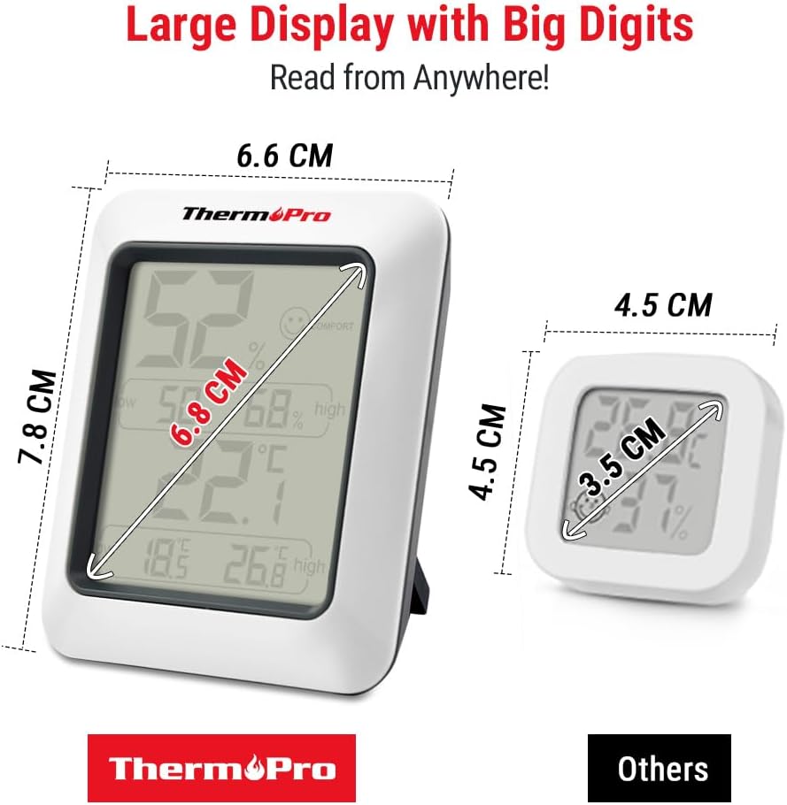 ThermoPro TP50 digitales Thermo-Hygrometer für Raumklimakontrolle