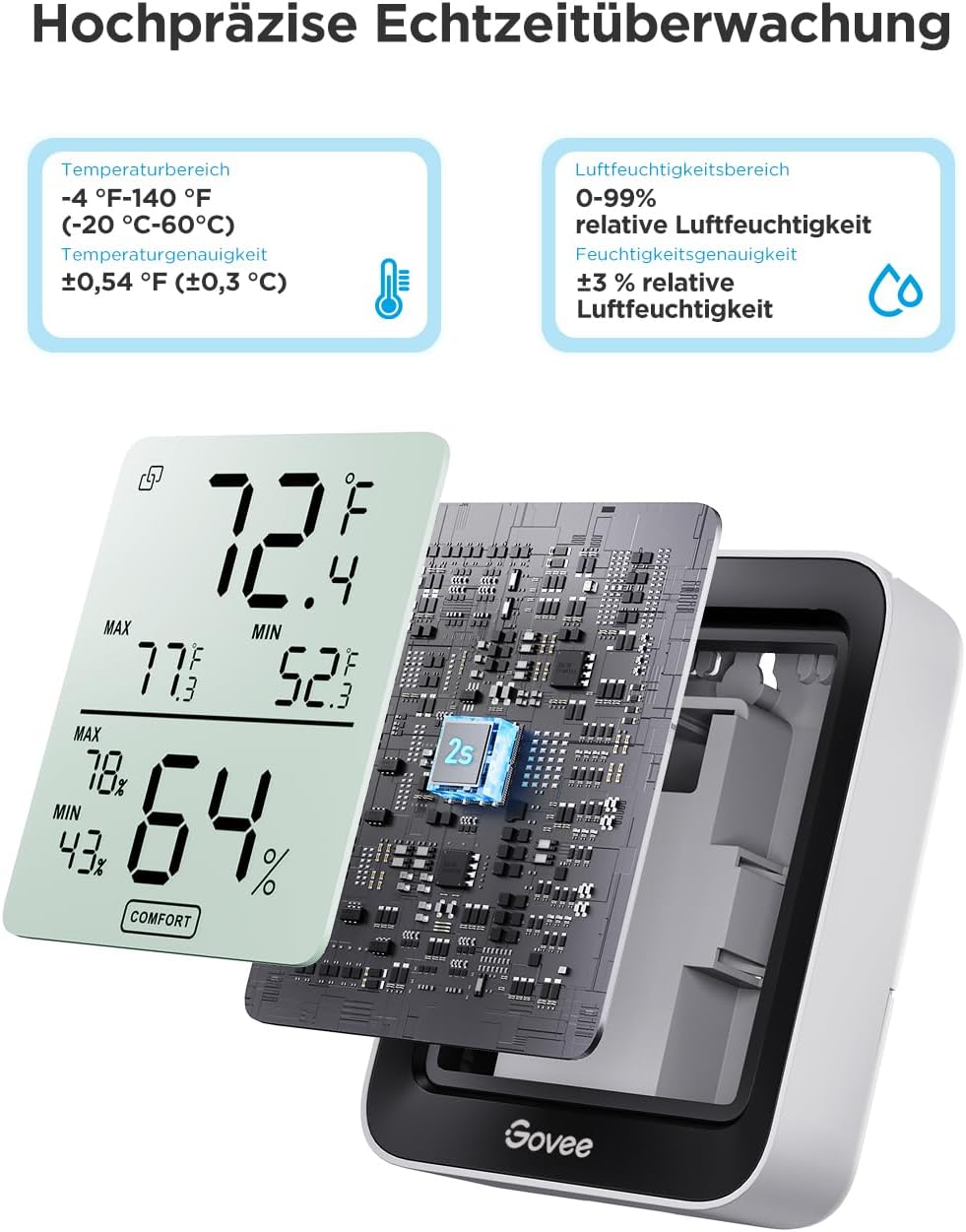 Govee Digitales Thermo-Hygrometer für Innenräume mit APP und Alarm