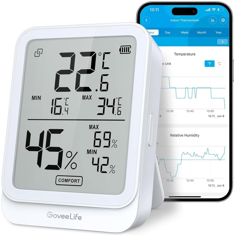 GoveeLife Bluetooth Thermo-Hygrometer für Zuhause und Gewächshaus
