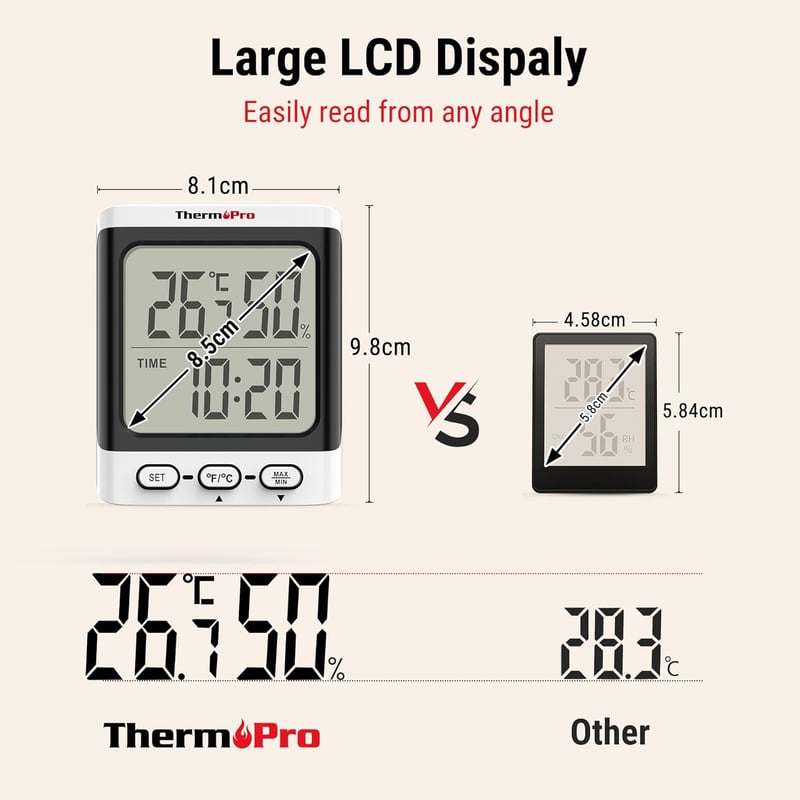 ThermoPro TP152 Hygrometer und Thermometer für Innenräume, Schwarz