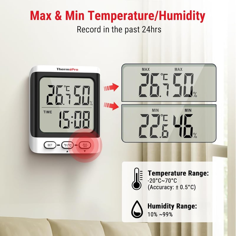 ThermoPro TP152 Hygrometer und Thermometer für Innenräume, Schwarz