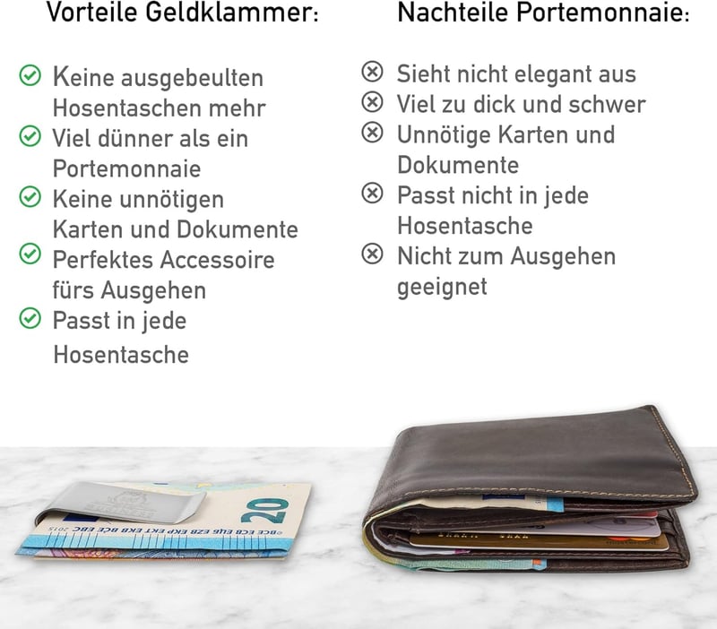 Edelstahl Geldklammer für Herren – Ideal zum Ausgehen – Silber