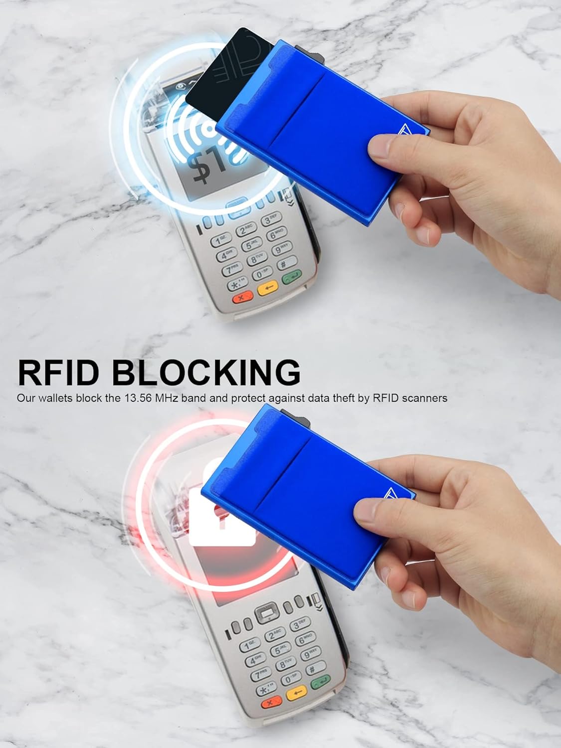 Minimalistische RFID-Schutz Brieftasche mit Münzfach