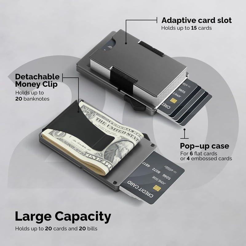Slim Wallet Kartenetui mit RFID Schutz für 10-20 Karten (Grau)