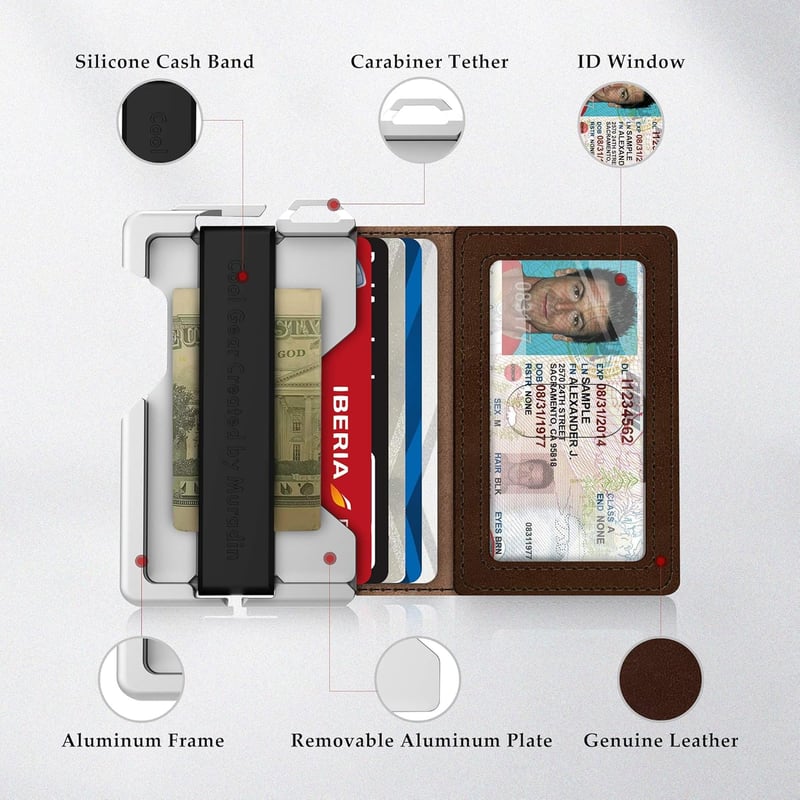 Elegante Bifold-Geldbörse für Männer mit RFID-Blocker und Geldclip