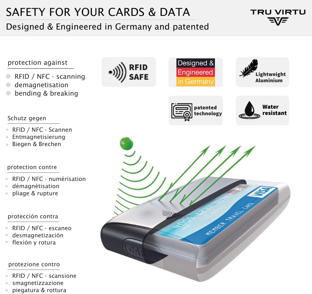 Tru Virtu Kreditkartenetui mit RFID/NFC Schutz aus Aluminium - Slim Wallet für Paare