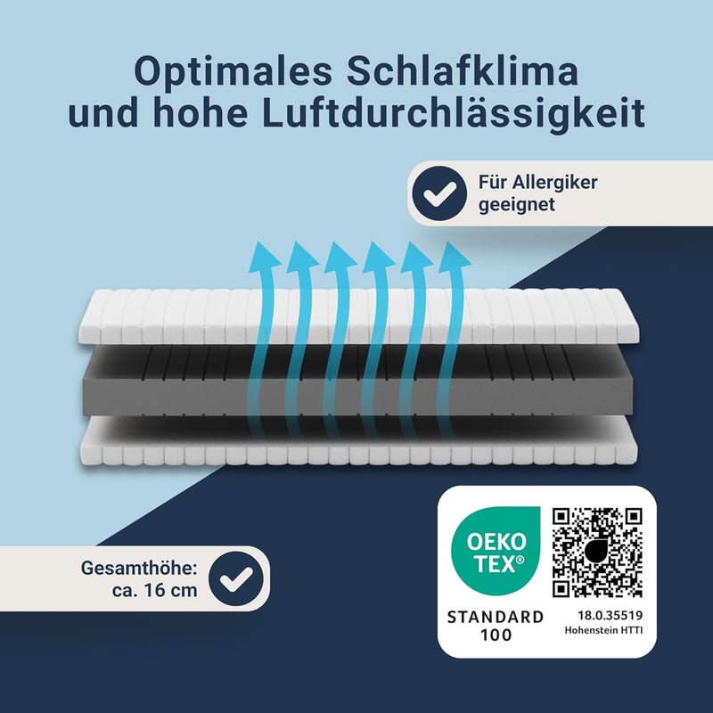 Sondergröße Matratze KSP-Spezial für individuelle Betten