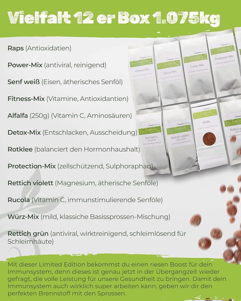 Biosprosser Bio Sprossen Samenbox 12 Sorten für Keimglas 1,075kg