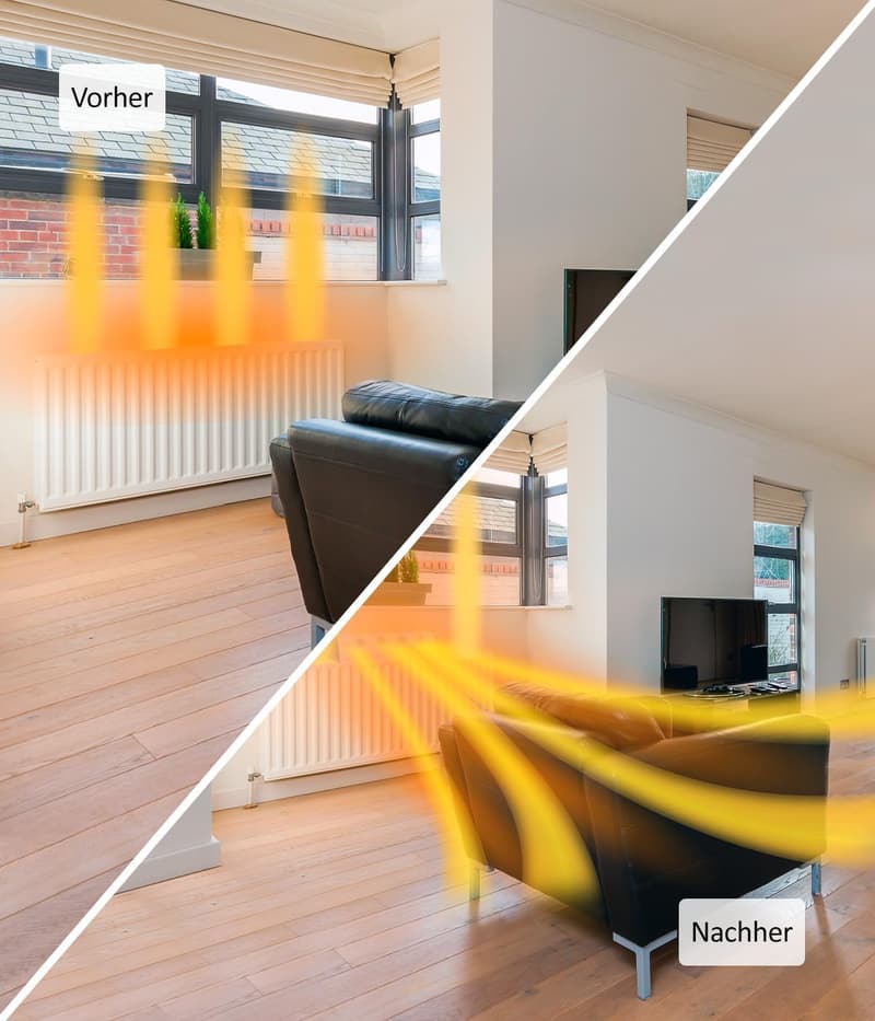 Therma Boost Heizkörper Ventilator mit 2 Heizmodi und Thermostat