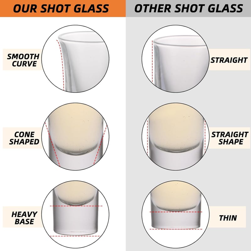 24er Set Schnapsgläser 3cl - Glas Shotgläser für Tequila & Partys