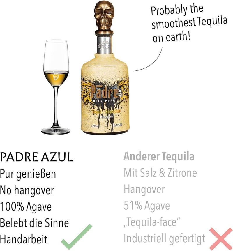 Tequila Reposado Tasting Set mit 2 Gläsern – 0,7 l Premium Tequila