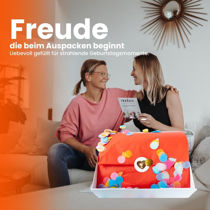 Geschenkset zum Geburtstag mit Sekt, Trüffeln und Kerze für Erwachsene