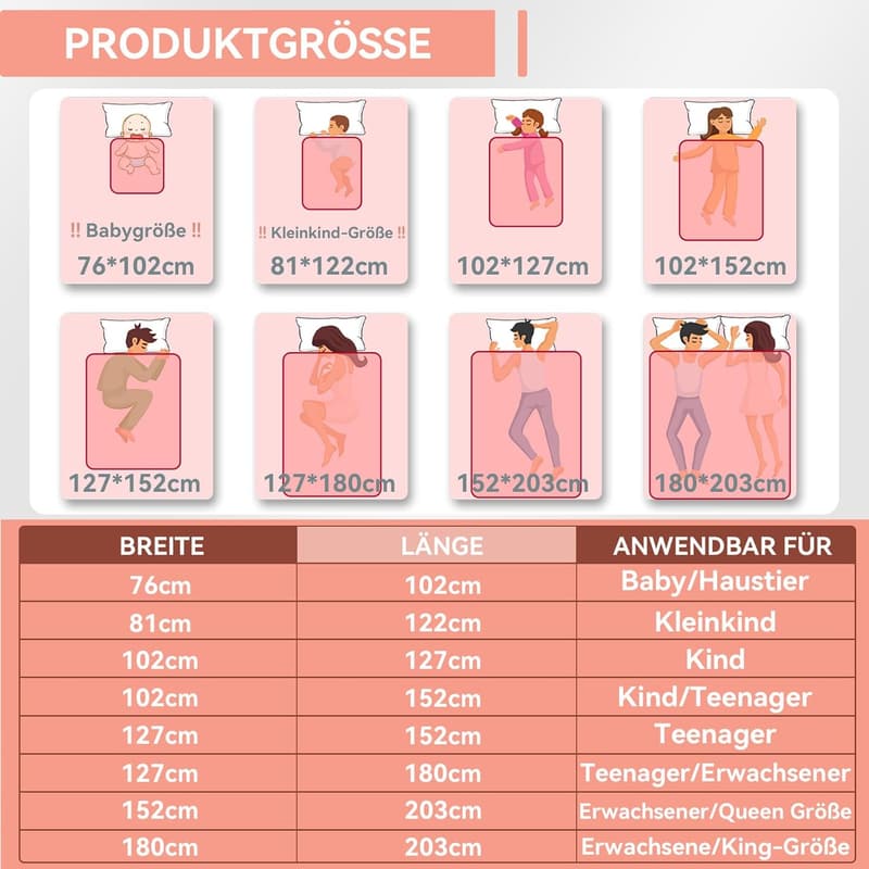 Personalisierte Fotodecke zum Vatertag – 75x100 cm für Papa