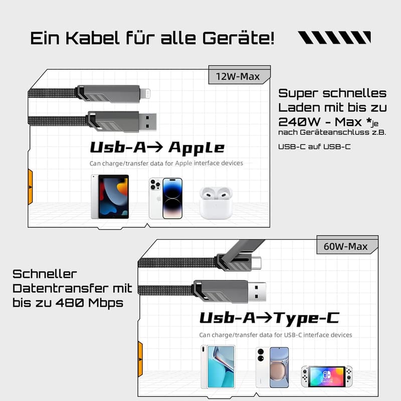 Titan Sports 4-in-1 Multi-Schnellladekabel 1,5m bis 240W, USB-C & Apple