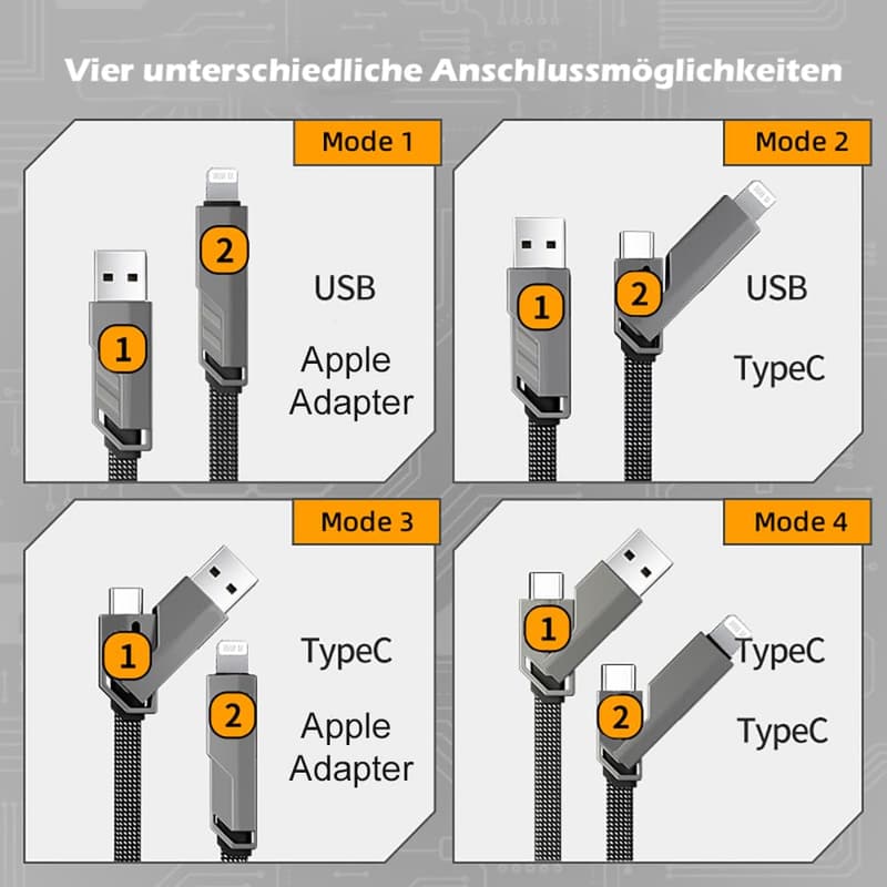 Titan Sports 4-in-1 Multi-Schnellladekabel 1,5m bis 240W, USB-C & Apple