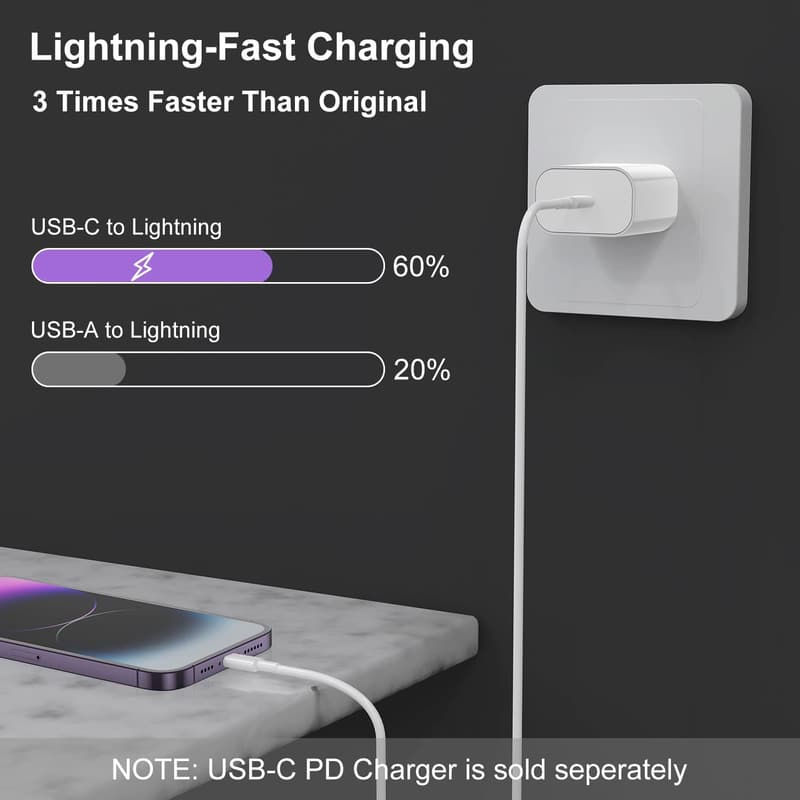 MFi-zertifiziertes 2M USB-C-auf-Lightning-Kabel für iPhone