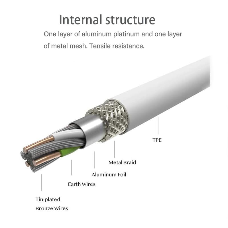 USB Ladekabel für iPhone, iPad und iPod - Originalqualität