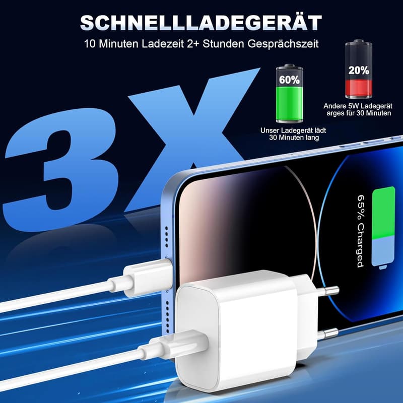 MFi-zertifiziertes 2er-Pack USB-C auf Lightning Ladekabel 2M für iPhone und iPad